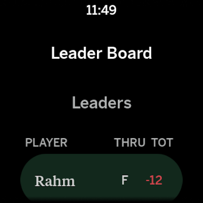 The Masters Golf Tournament