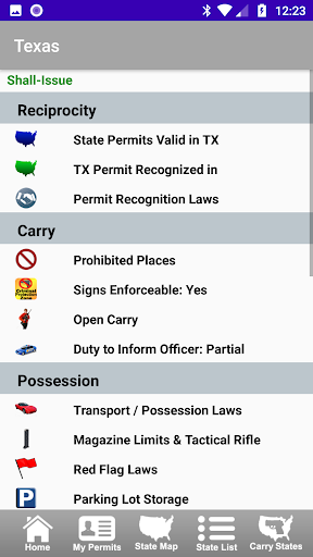 CCW – Concealed Carry 50 State