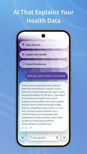 MyLabcorp