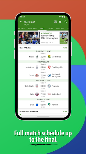 BeSoccer: Soccer Live Score