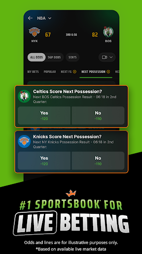 DraftKings: Sports & Casino