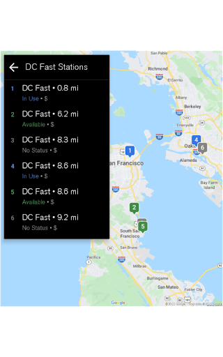 ChargePoint