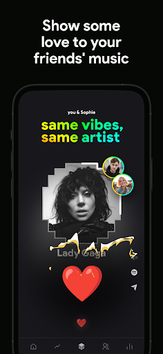 stats.fm for Spotify
