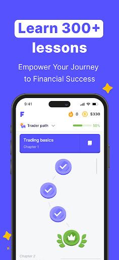 Finelo: Master Trading