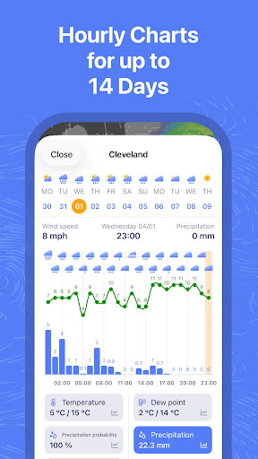Ventusky: Weather Forecast