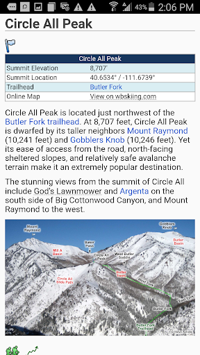 Wasatch Backcountry Skiing Map